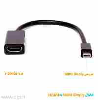 تبدیل  Mini DisplayPort به HDMI پولاریس