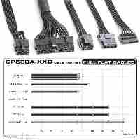 پاور گرین GP530A-EUD