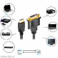 TABDIL HDMI M TO DVI-D F